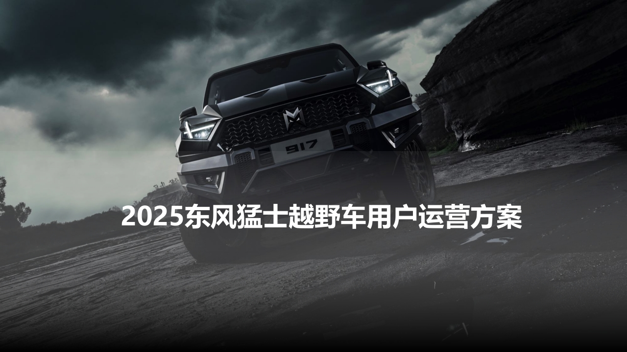 2025东风猛士越野车用户运营方案-策划岛