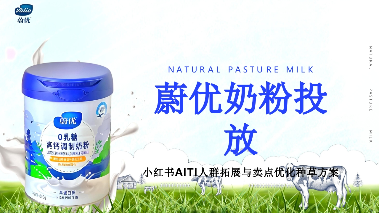 蔚优奶粉小红书投放内容优化方案-策划岛